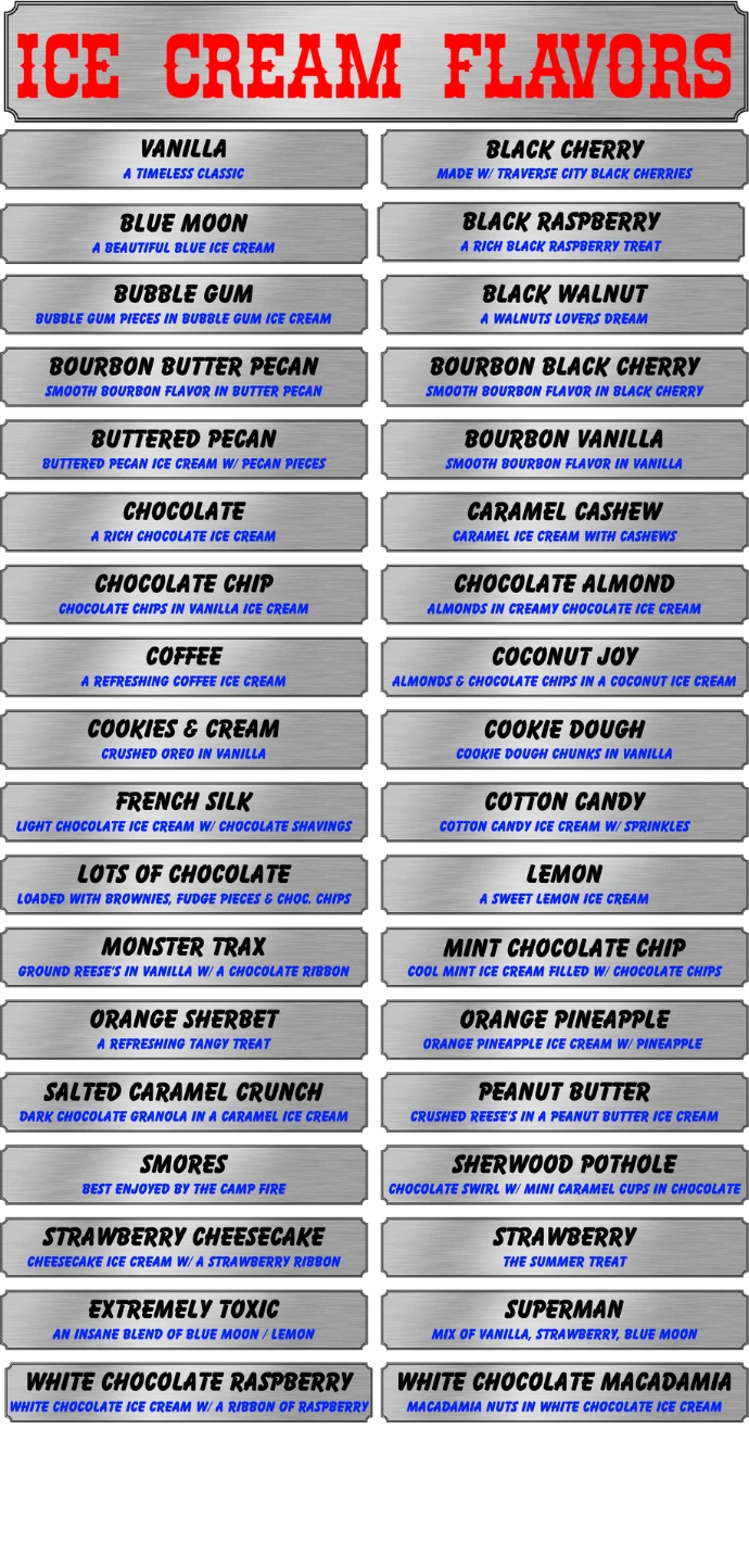 Flavor board